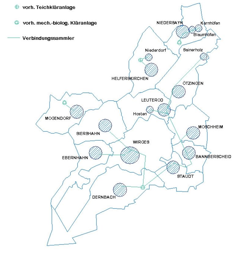 SchemaAbwasserbeseitigung-2.jpg